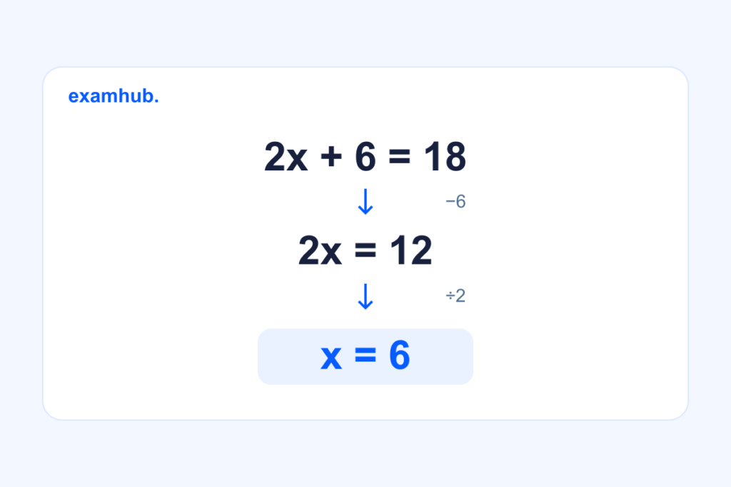2x + 6 = 18 tenglamasining yechimi: avval 6 ni ayirish, so‘ng 2 ga bo‘lish